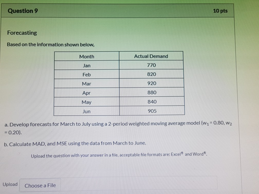 Solved Question 9 10 Pts Forecasting Based On The | Chegg.com