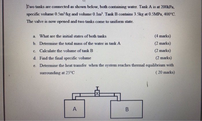 What is the way to determine the volume of a water tank?