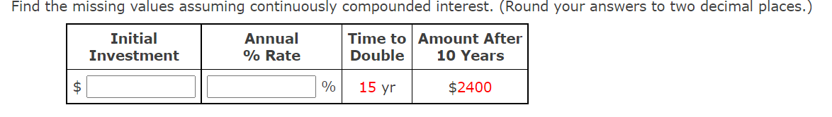 Solved Find the missing values assuming continuously | Chegg.com