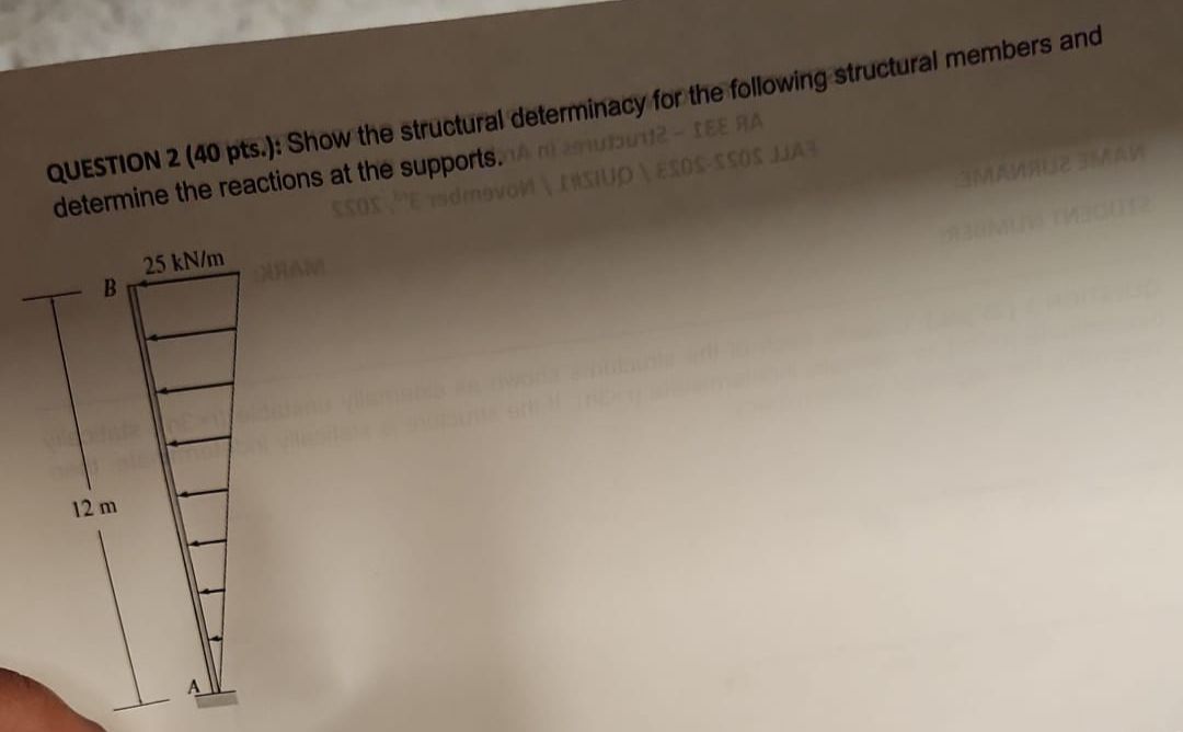 Solved QUESTION 2 (40 pts.): Show the structural determinacy | Chegg.com