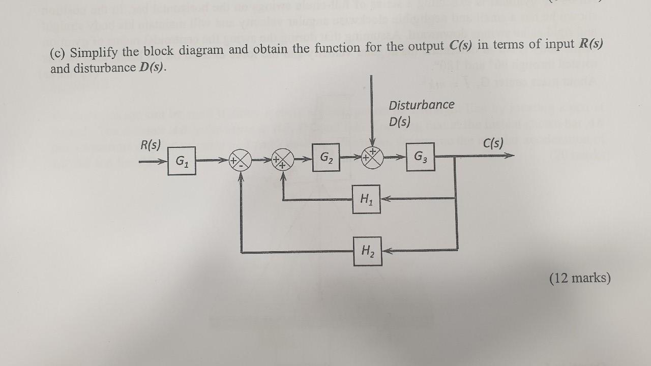 Solved (c) Simplify the block diagram and obtain the | Chegg.com