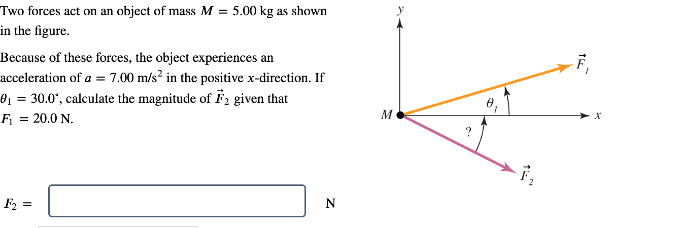 Solved Two forces act on an object of mass M=5.00 kg as | Chegg.com