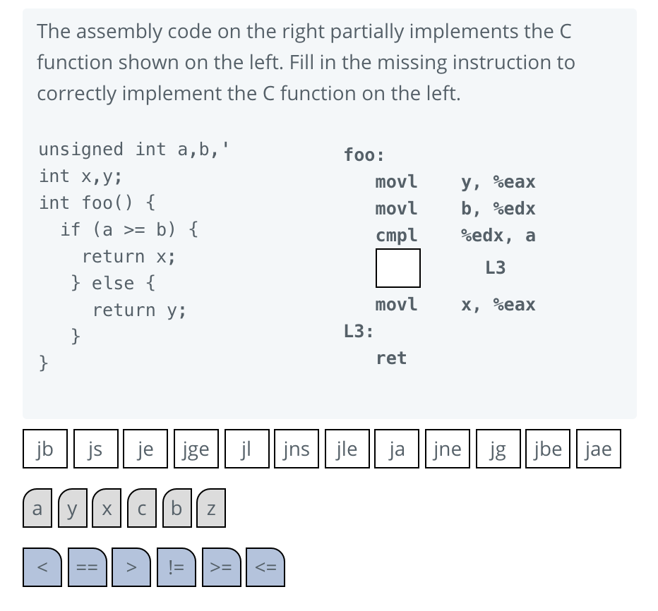 Solved The assembly code on the right partially implements | Chegg.com