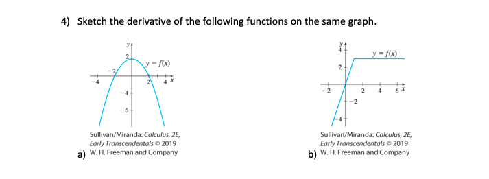 Solved 4) Sketch the derivative of the following functions | Chegg.com