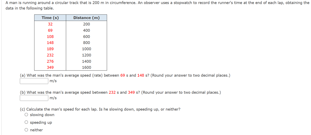 Solved A Man Is Running Around A Circular Track That Is 200 | Chegg.com