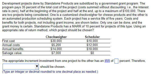 Solved Development projects done by Standalone Products are | Chegg.com
