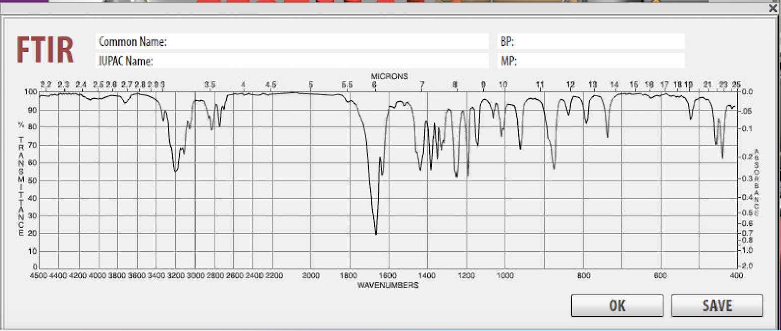 Solved FTIR and NMR Spectra After completing a reaction and | Chegg.com