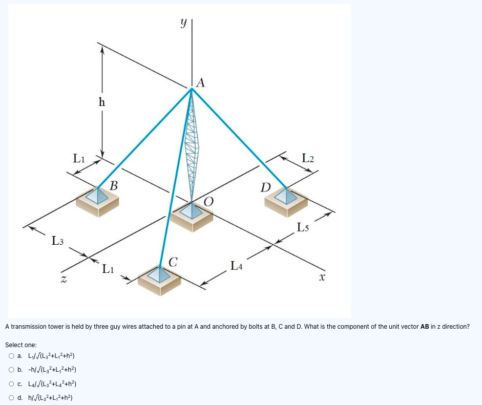 A transmission tower is held by three guy wires attached to a pin at \( \mathrm{A} \) and anchored by bolts at \( \mathrm{B},