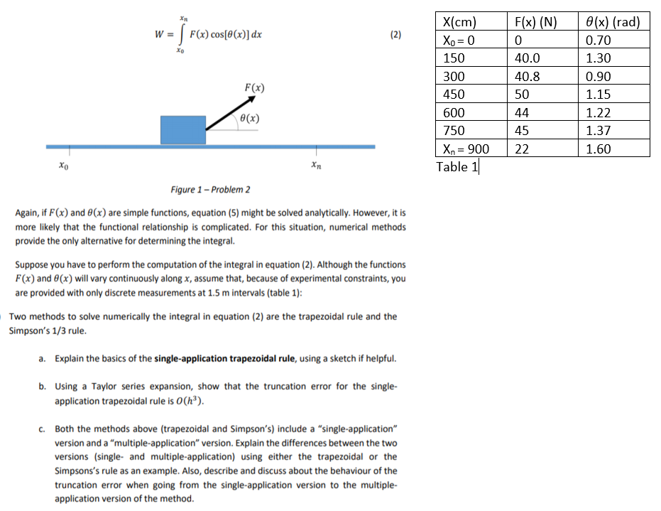 Solved X W F X Cos 0 X Dx 12 Xo X Cm Xe 0 150 3 Chegg Com