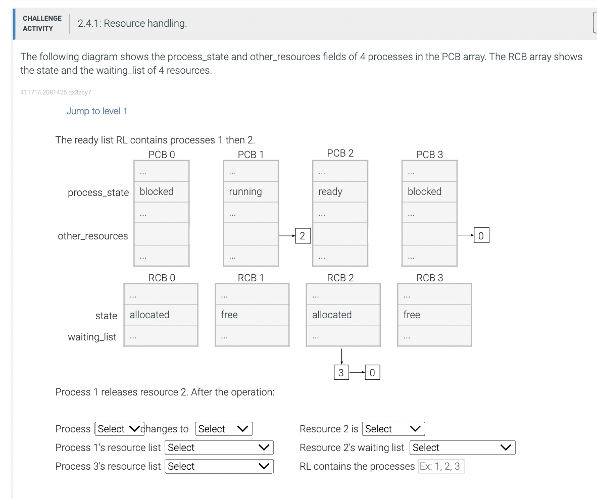 Solved The Following Diagram Shows The Process_state And | Chegg.com