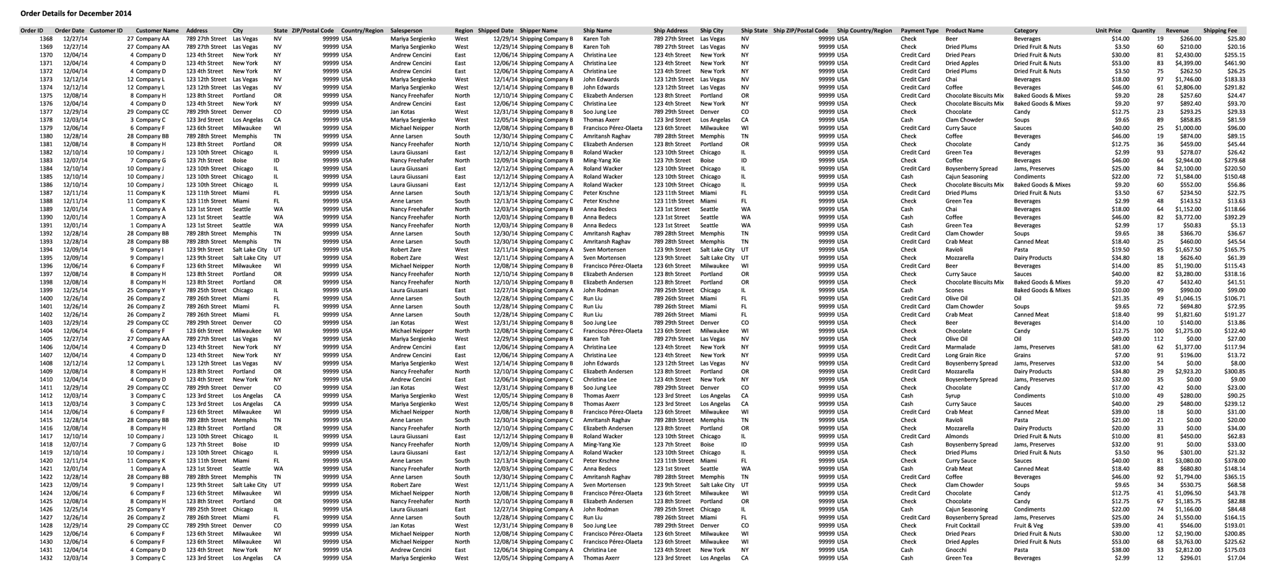 please-saw-the-excel-sheet-first-solve-this-problem-chegg