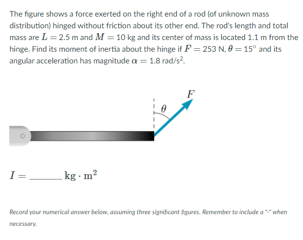 Solved The figure shows a force exerted on the right end of | Chegg.com