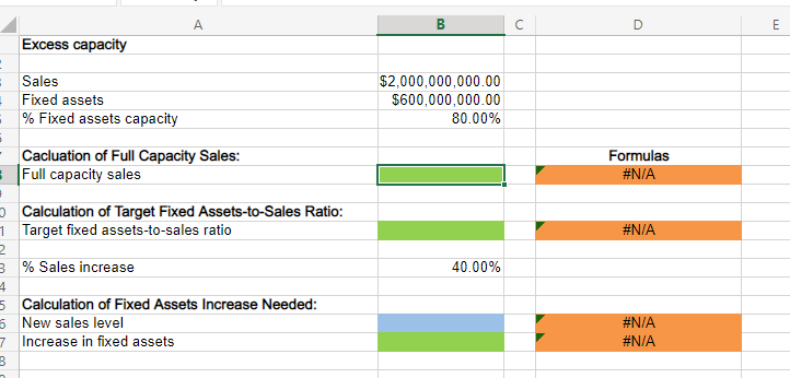 Solved Excel Online Structured Activity: Excess capacity | Chegg.com