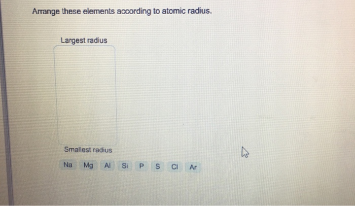 ar atomic radius ar atomic radius
