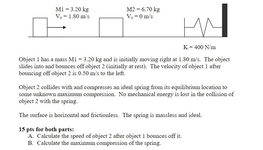 Solved K=400 N/m Object 1 has a mass M1=3.20 kg and is | Chegg.com