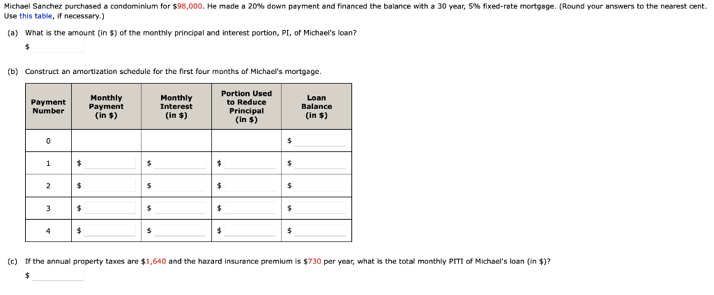 solved-michael-sanchez-purchased-a-condominium-for-98-000-chegg