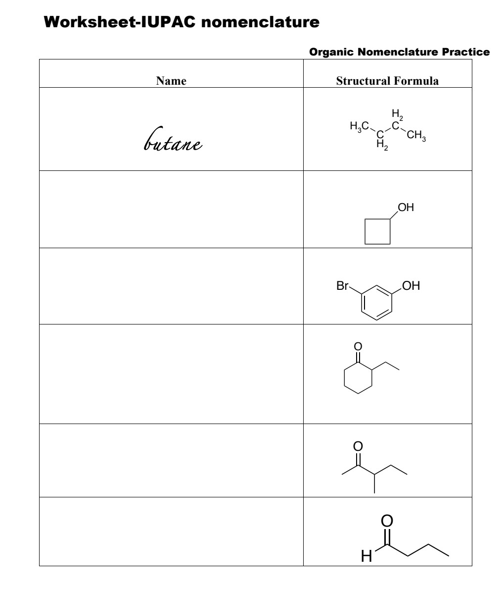 Solved Worksheet IUPAC Nomenclature Organic Nomenclature Chegg