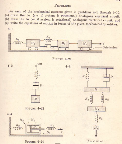 Solved PROBLEMS For each of the mechanical systems given in | Chegg.com