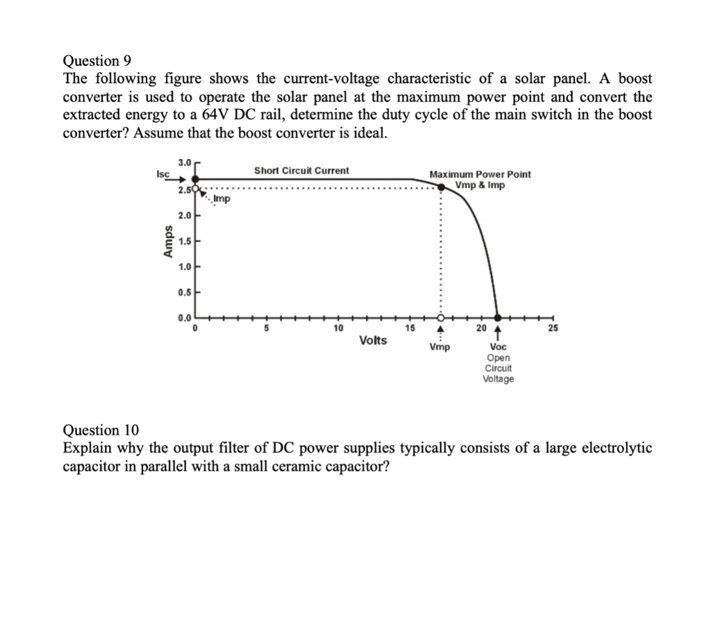 Solved Question 9 The following figure shows the | Chegg.com