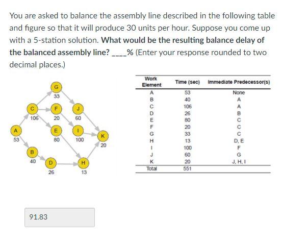 Solved You are asked to balance the assembly line described | Chegg.com