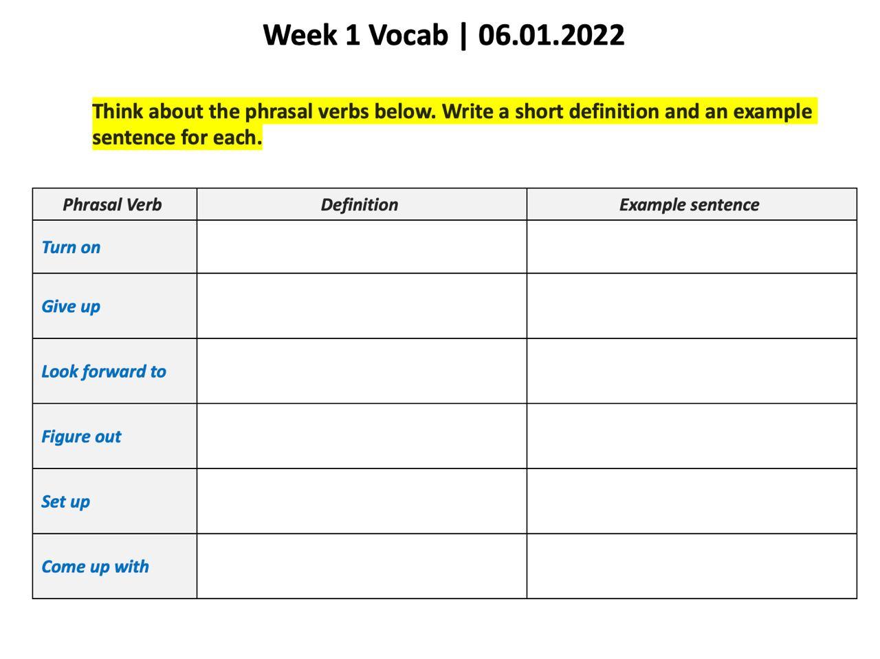 Solved The Definition In Your Own Words And The Example 