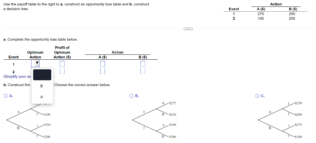 Solved Use the payoff table to the right to a. construct an | Chegg.com