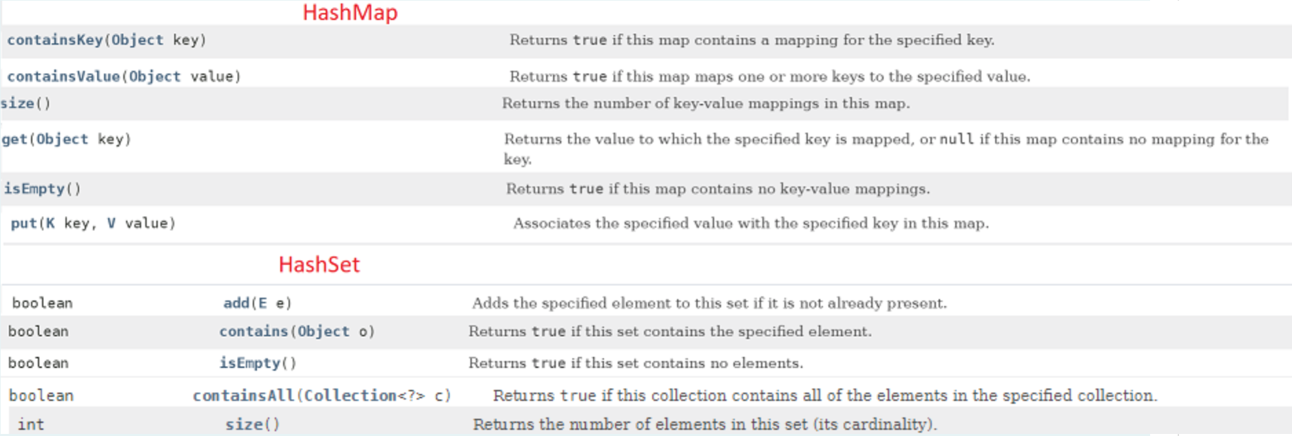 Solved RandomGenerator is a HashMap that extracts the pairs | Chegg.com