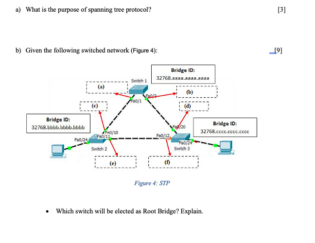 Solved a) What is the purpose of spanning tree protocol? [3] | Chegg.com