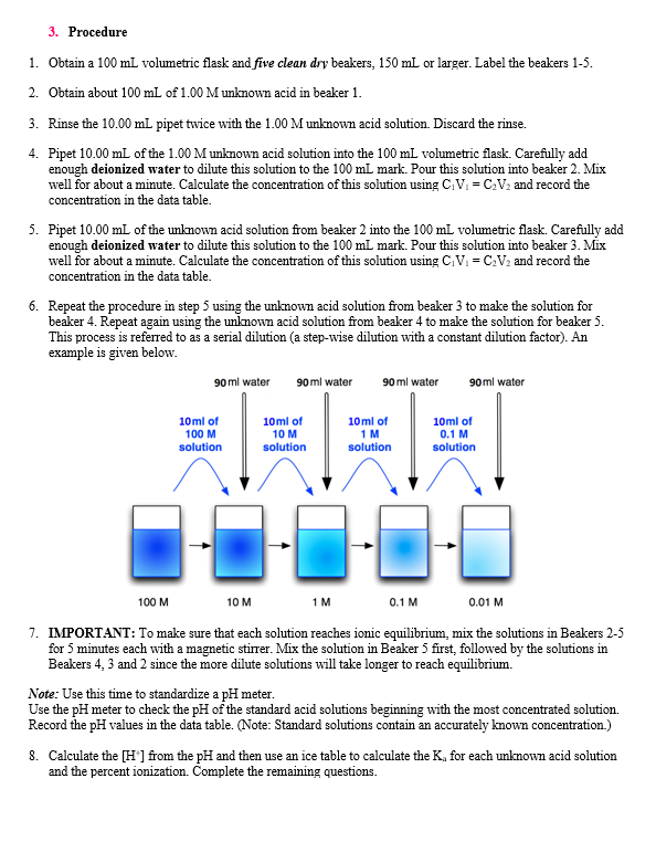 3. Procedure 1. Obtain a 100 mL volumetric flask and