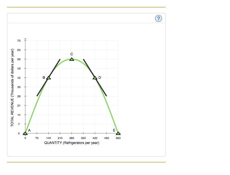 refresh-your-math-and-graphing-skills