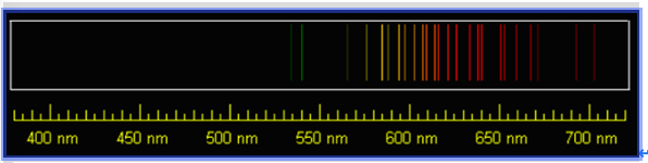 450 500 nm light