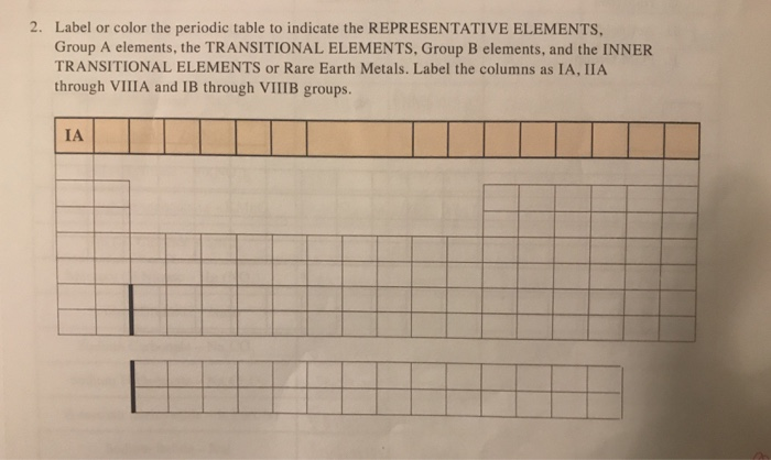 solved-2-label-or-color-the-periodic-table-to-indicate-the-chegg