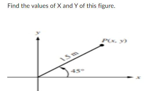 Solved Find the values of X and Y of this figure. | Chegg.com