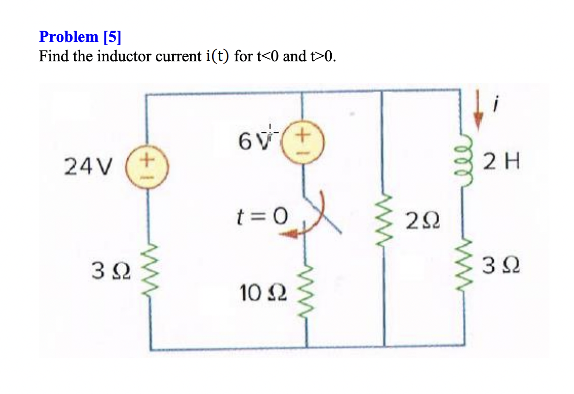 Solved Problem [5] Find The Inductor Current I(t) For T