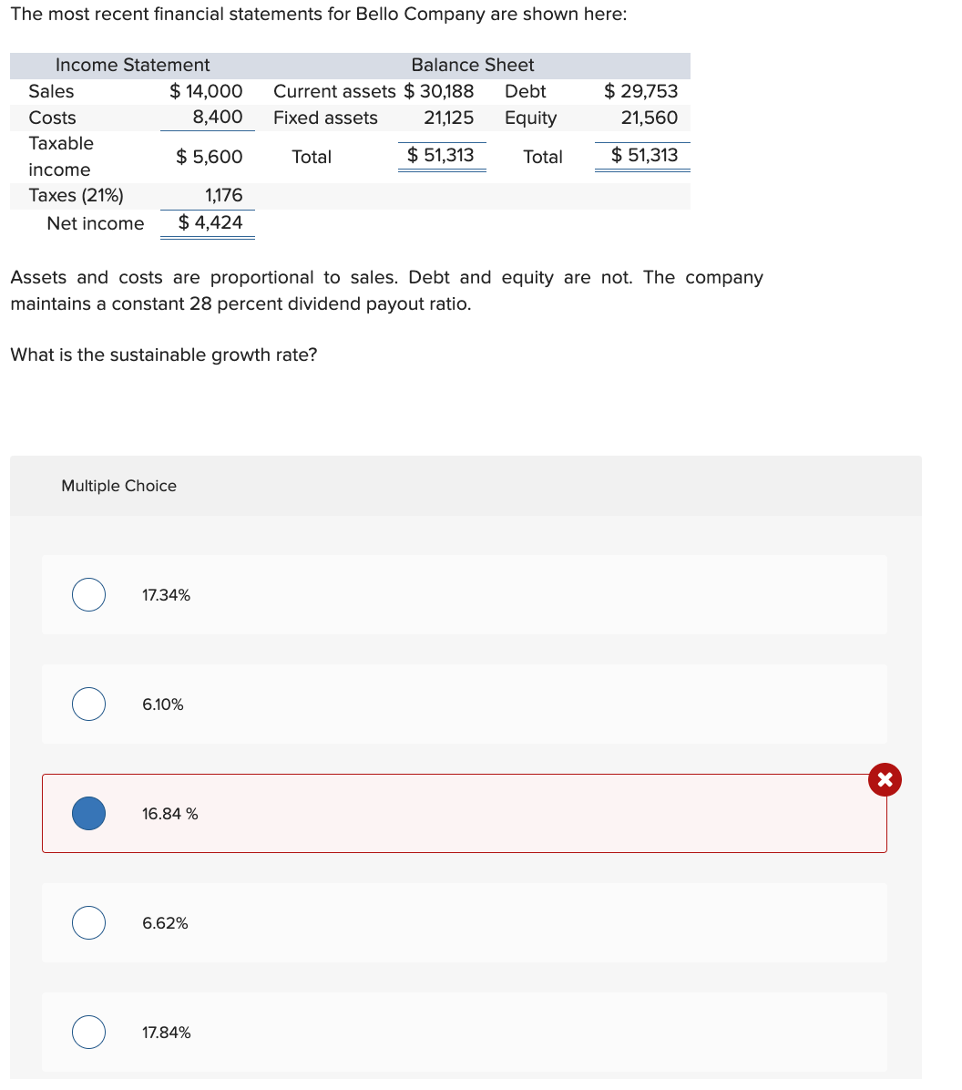 The most recent financial statements for Bello | Chegg.com