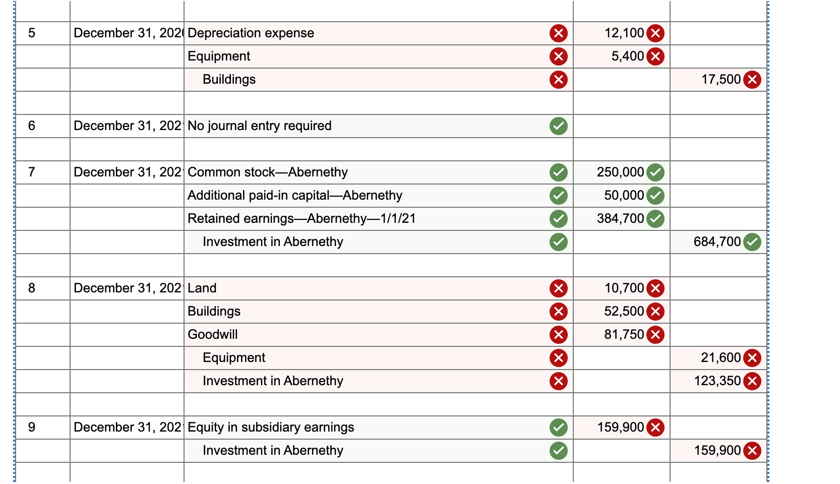 solved-chapman-company-obtains-100-percent-of-abernethy-chegg