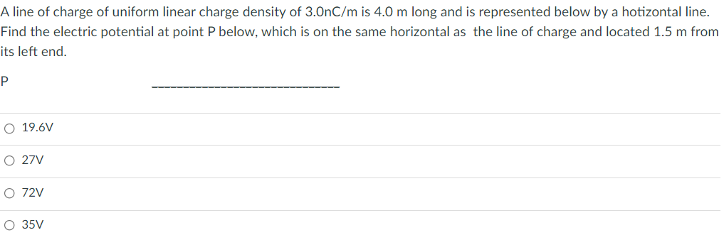 Solved A line of charge of uniform linear charge density of | Chegg.com