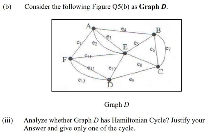 Solved (b ) Consider The Following Figure Q5(b) As Graph D. | Chegg.com