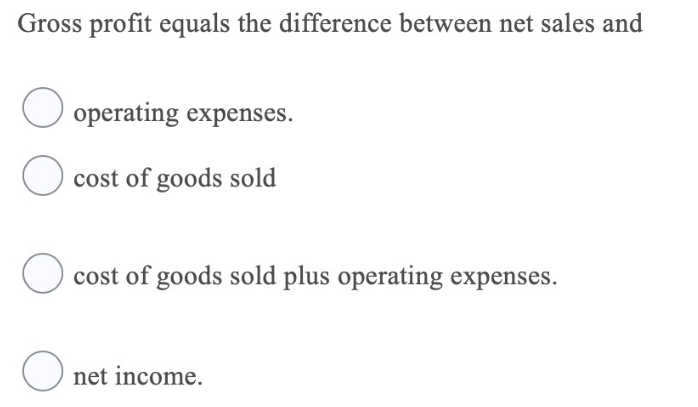 Solved Gross profit equals the difference between net sales | Chegg.com