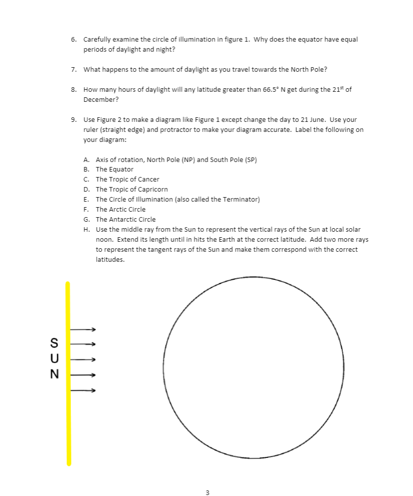 Solved Part IV: 10. Study this diagram of the Earth - Sun | Chegg.com