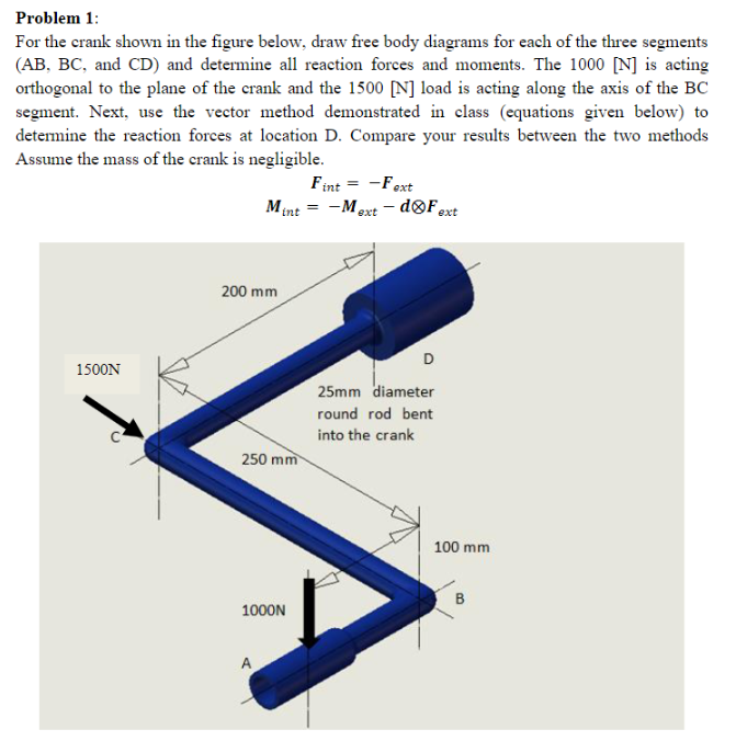 [Solved] Problem 1 For the crank shown in the figure bel