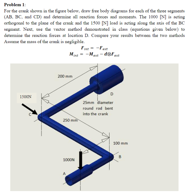 [Solved]: Problem 1: For The Crank Shown In The Figure Bel