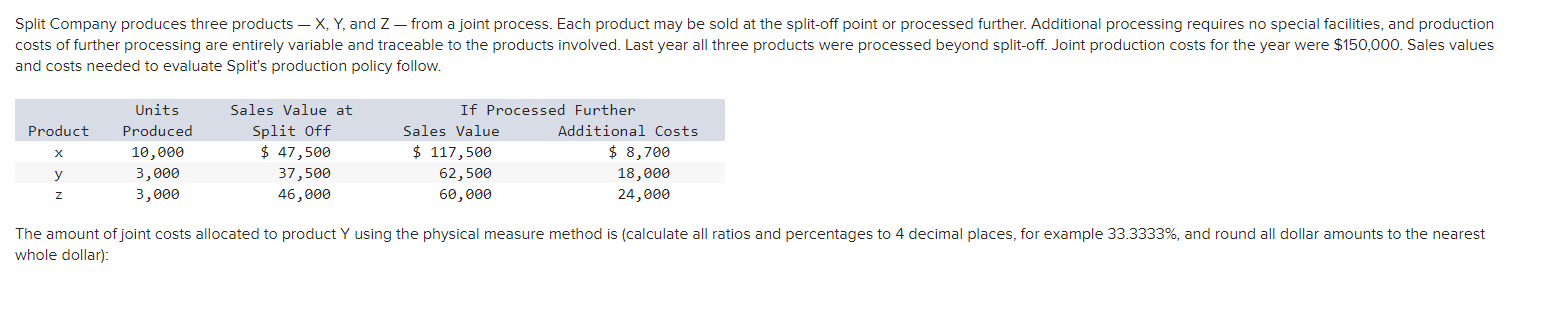Solved Split Company produces three products – X, Y, and Z – | Chegg.com