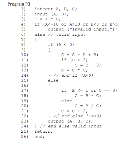 Solved 5. For the following program P3 written in | Chegg.com