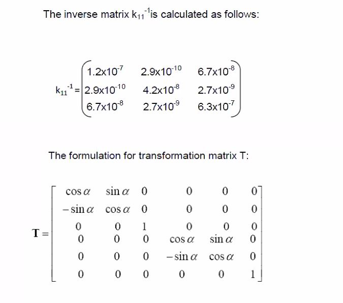 Solved Question 1 (TOTAL 10 MARKS) A frame structure is | Chegg.com