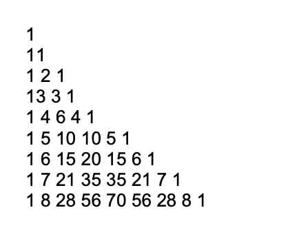 Solved Write a C program that uses a loop (or loops) to | Chegg.com