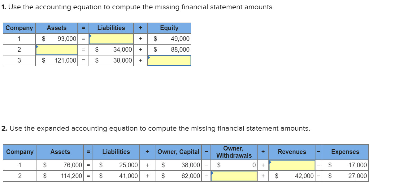 Solved QS 1-8 Applying the accounting equation LO A1 1. Use | Chegg.com