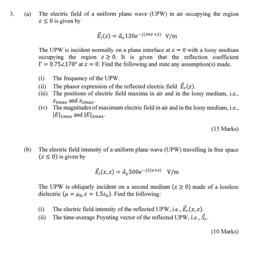 Solved (a) The electric field of a uniform plane wave (UPW) | Chegg.com