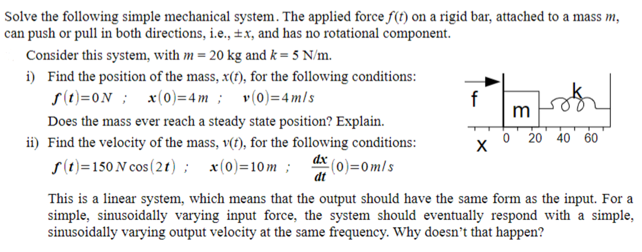 Solve the following simple mechanical system. The applied force \( f(t) \) on a rigid bar, attached to a mass \( m \), can pu