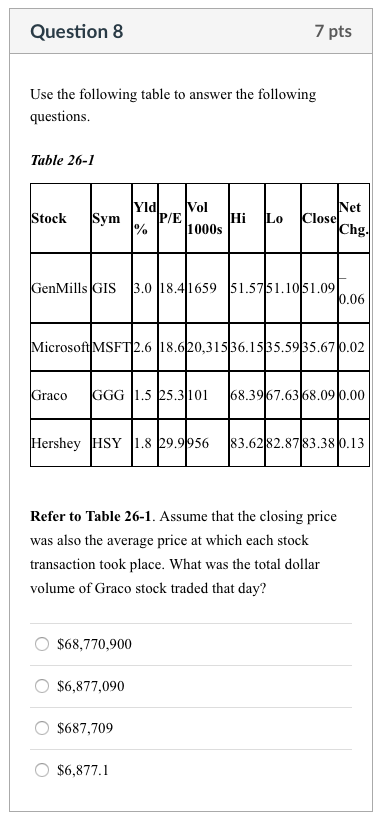 Solved Question 8 7 pts Use the following table to answer | Chegg.com